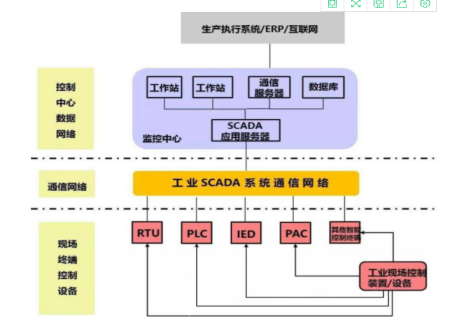 微信图片_20211207100955.png